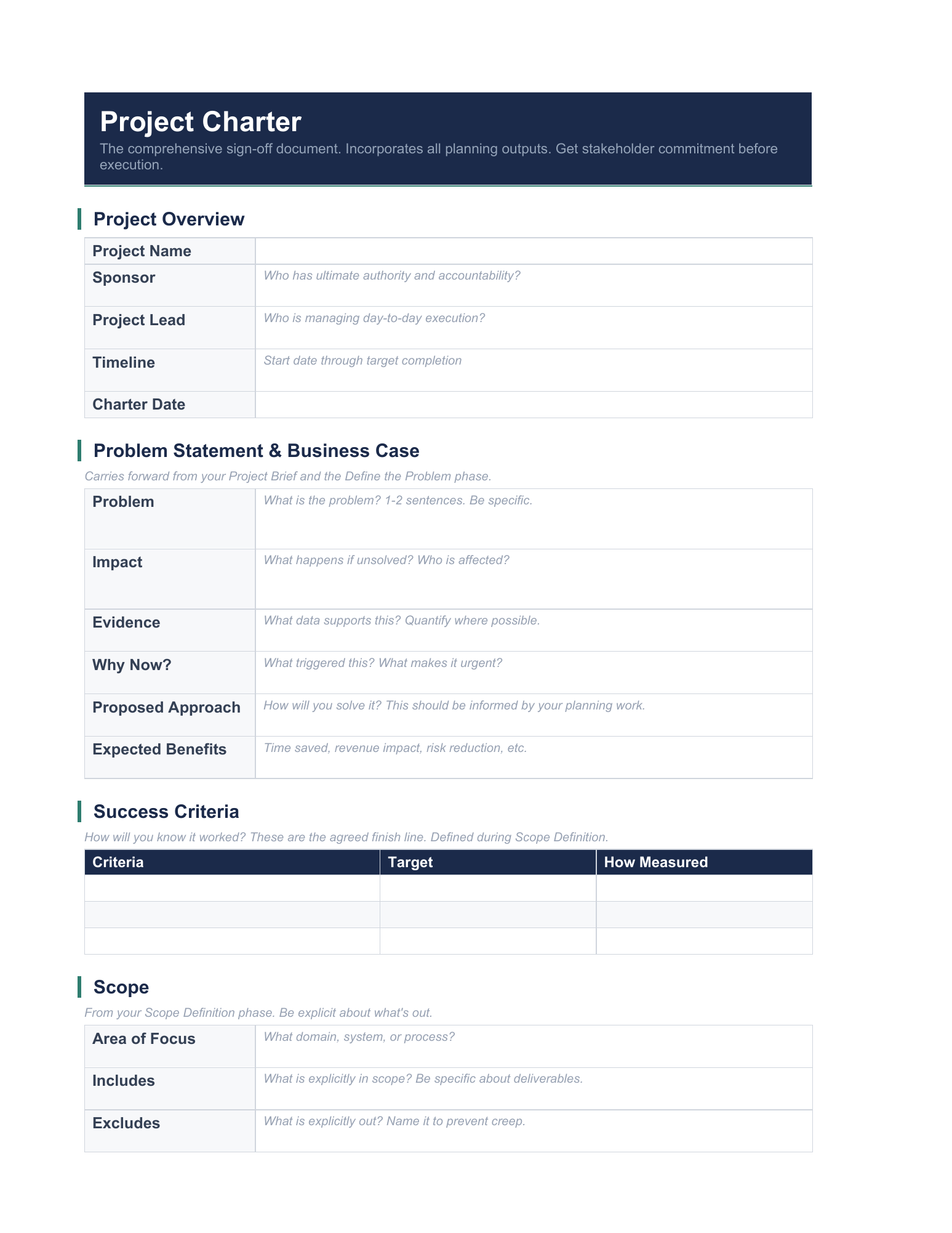Project Charter, page 1. Full template text is available in reading view.