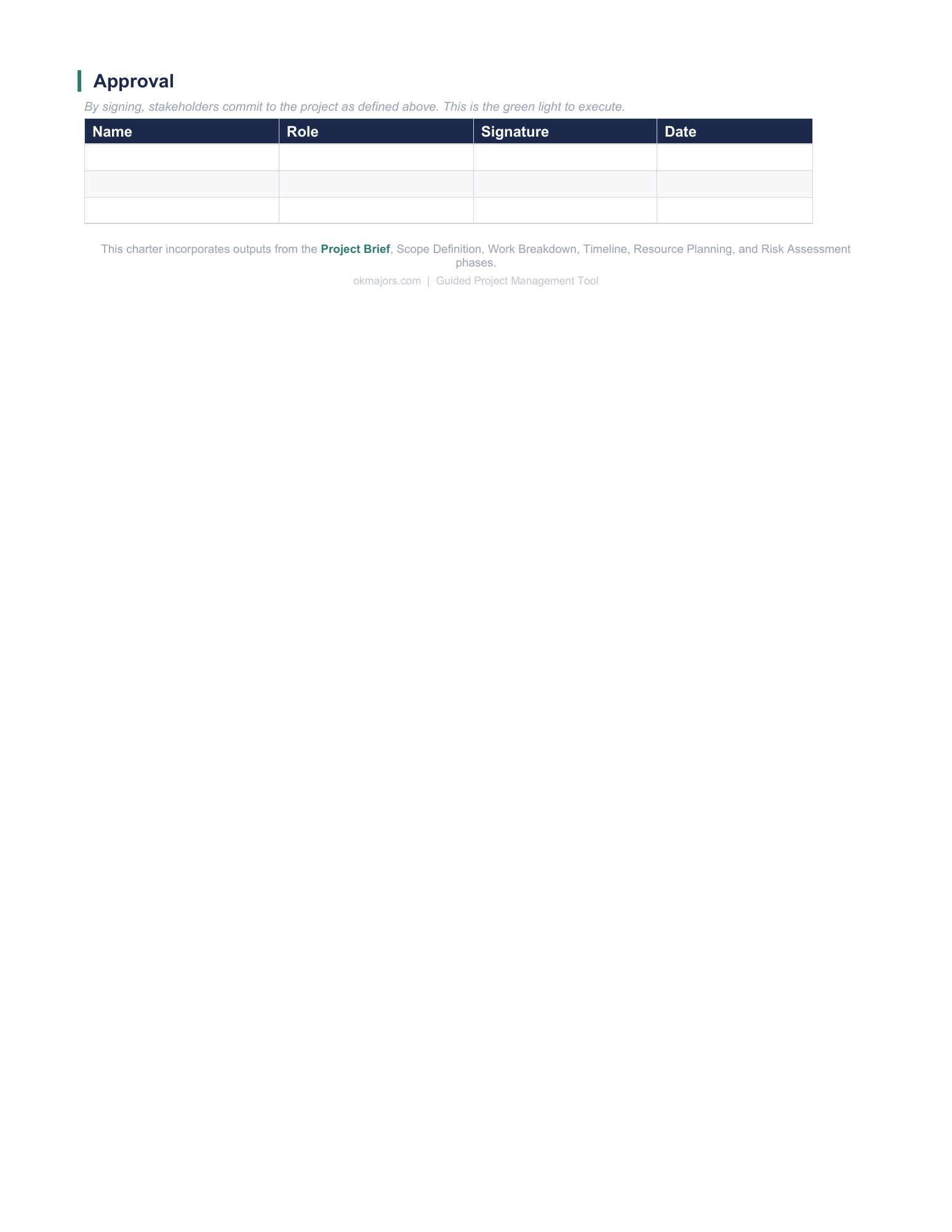 Project Charter, page 3. Full template text is available in reading view.
